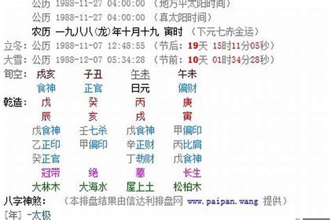 免費算五行喜用神|生辰八字算命、五行喜用神查询（免费测算）